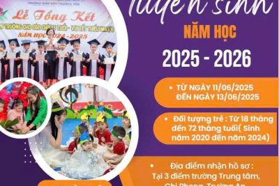 THÔNG BÁO TUYỂN SINH  NĂM HỌC 2025- 2026